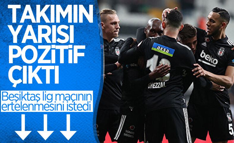 Beşiktaş, koronavirüs vakaları nedeniyle Rizespor maçının ertelenmesini isteyecek