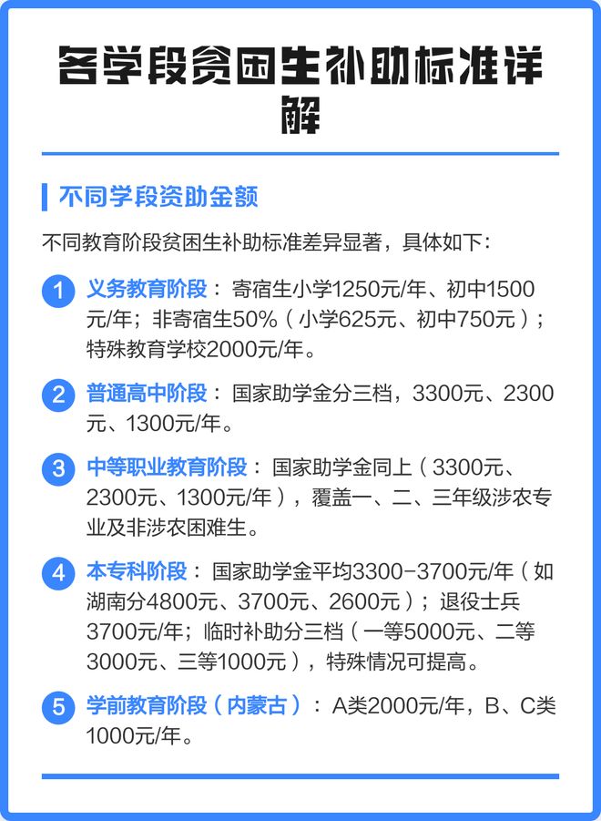 男篮官宣21人名单！张镇麟领衔3大主力意外落选，但也许还有变化