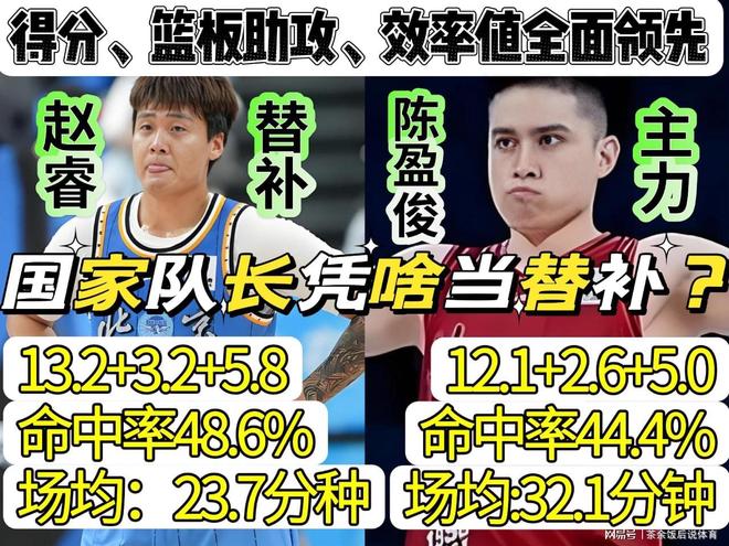 妥了!王俊杰加盟山西,补齐短板,联手原帅,新赛季有望冲总冠军