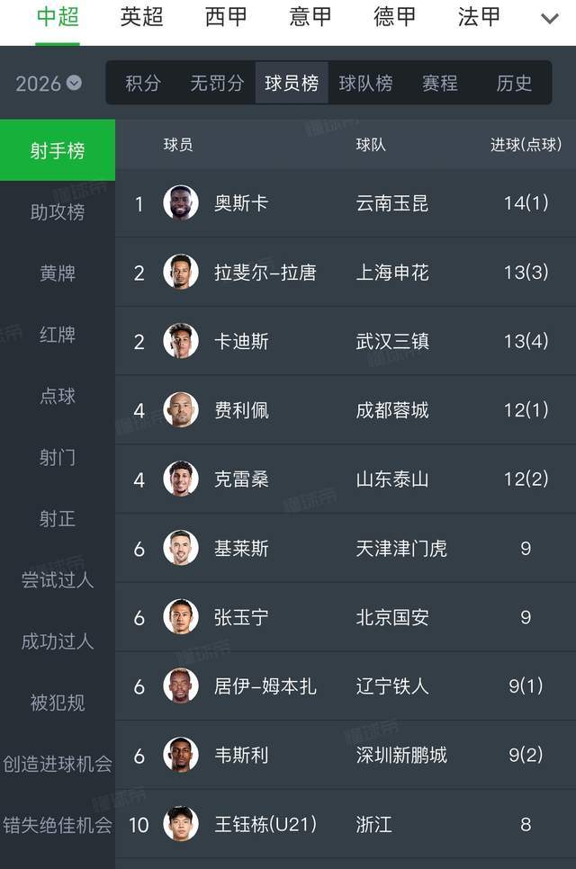 3300万粉丝网红,偷税被罚347.7万元